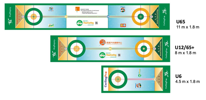 3 types of floorcurling lanes